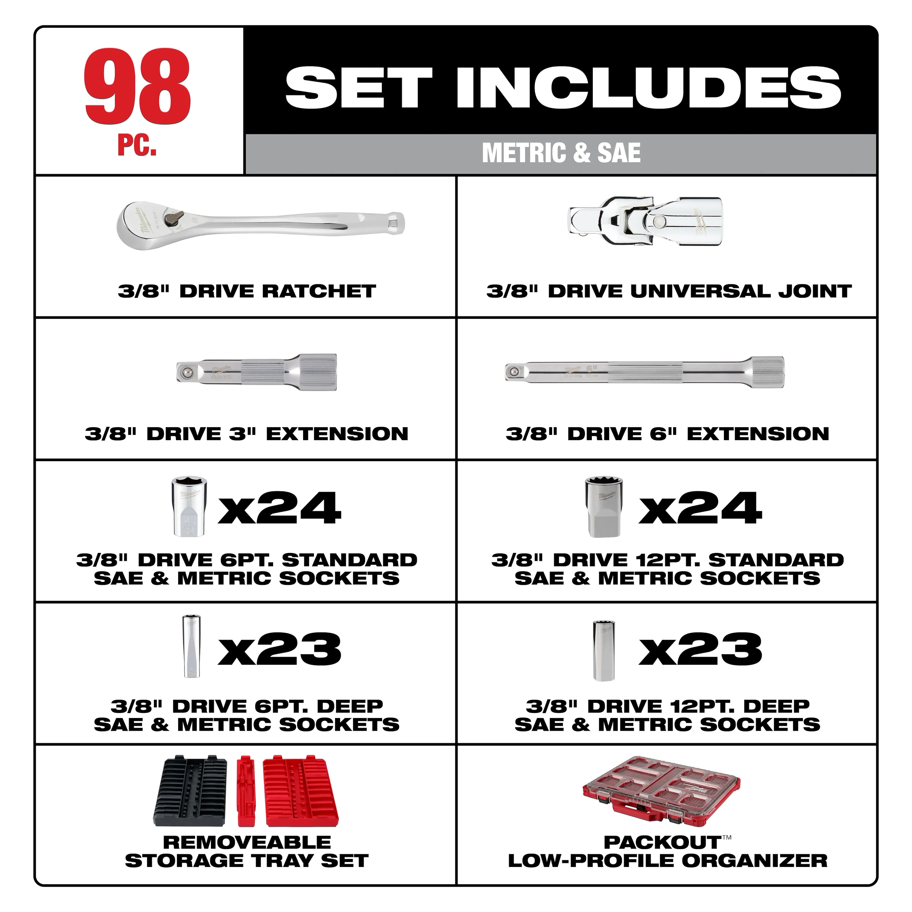 MILWAUKEE Milwaukee 48-22-9285 3/8 in drive 6-point and 12-point metric and SAE ratchet and socket set 98-piece with PACKOUT low-profile organizer
