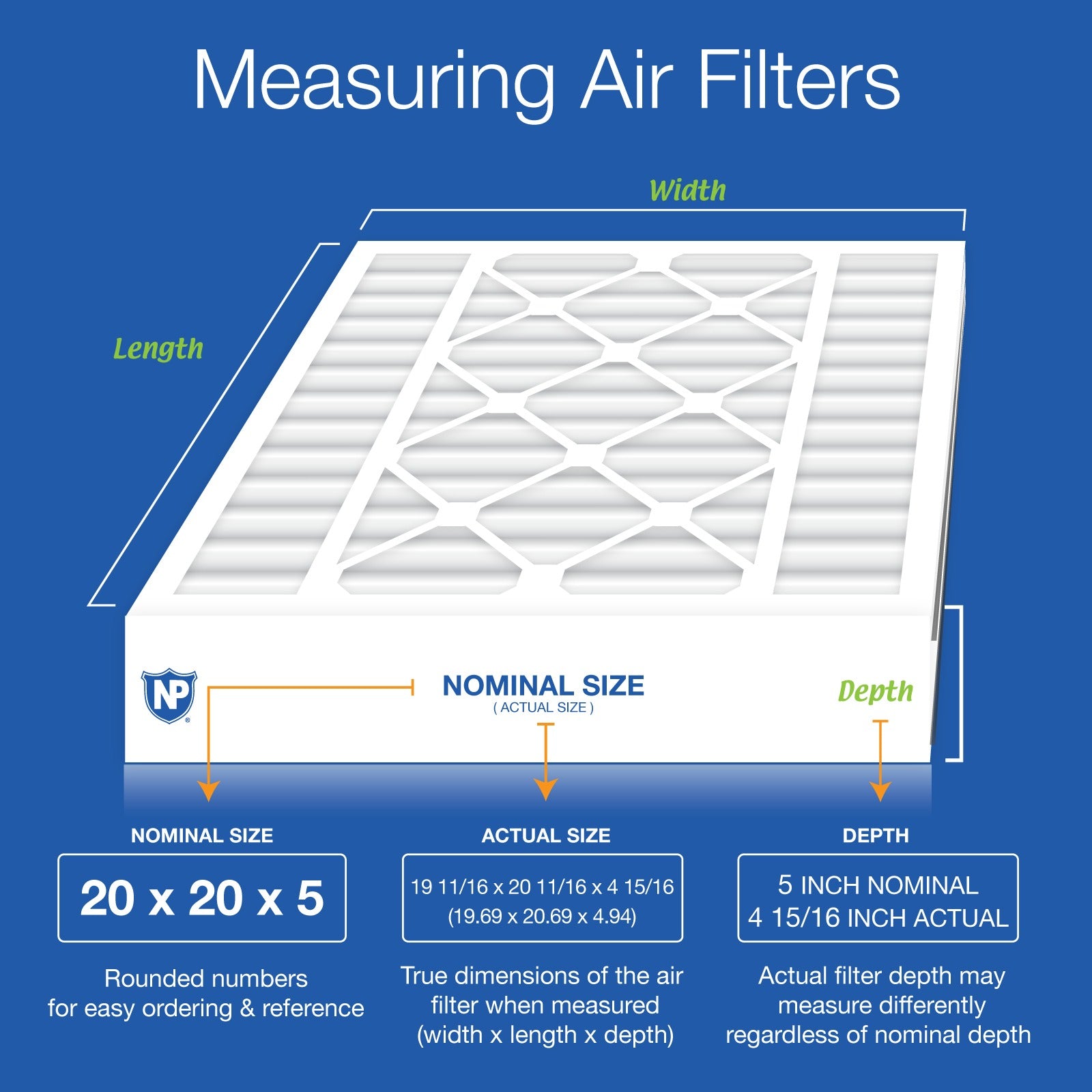 NORDIC PURE Nordic Pure 20x20x5ABM14-2 Merv 14 Air Filter 2 Pack