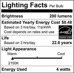 SATCO S22433 4W PS52 LED Bulb Medium E-26 Base 2150 Kelvin 360° Dimmable