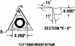 WIDIA Widia 2823753 Boring Insert Tphh Triangle Tin Carbide