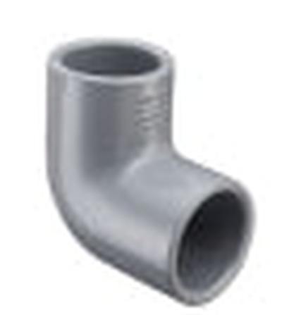 SPEARS 806-040CSPEARS PIPE FITTINGS