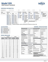 Setra Systems 2091025PG2M11A1 Model 209 Industrial Pressure Transducer 0-25 PSIG