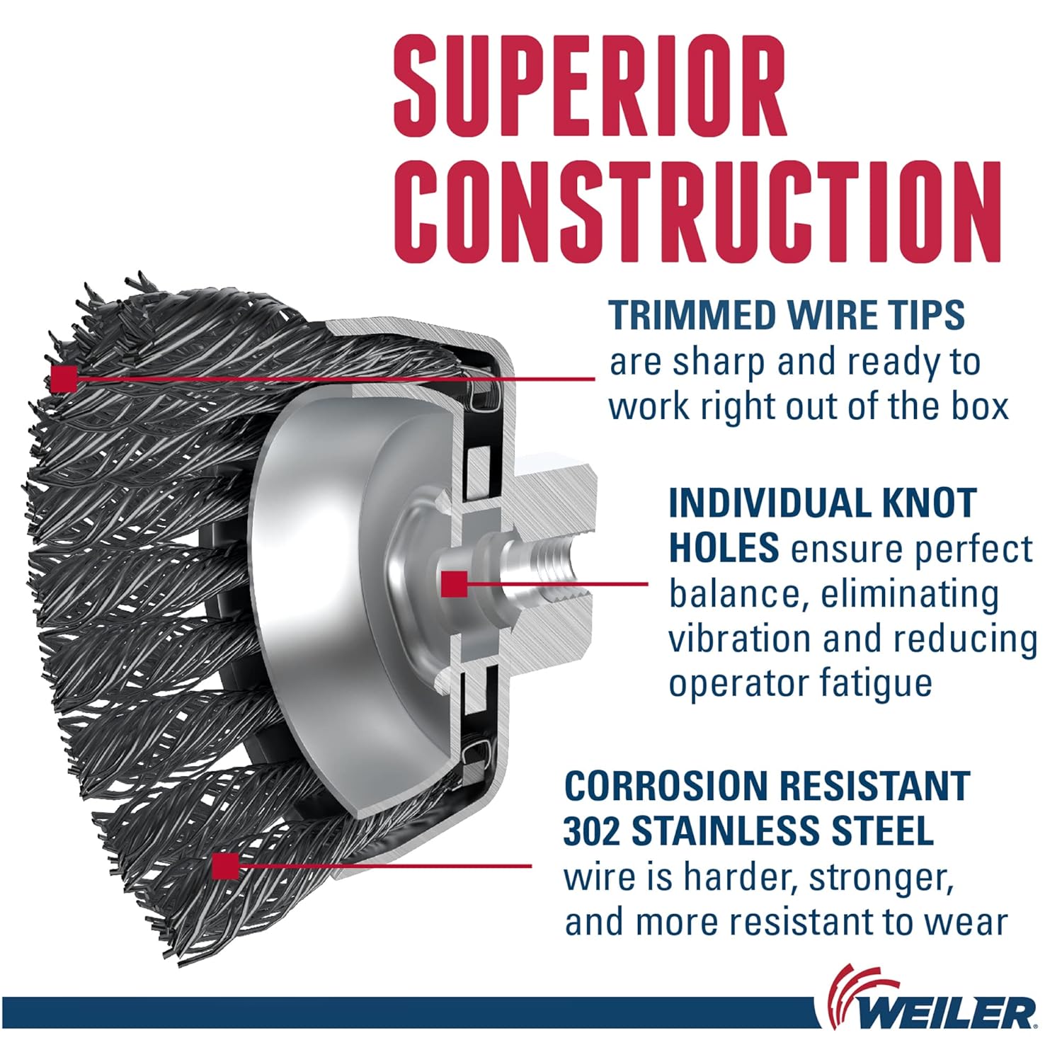 Weiler 12476 6 Single Row Knot Wire Cup Brush .023 Stainless Steel Fill 5/8-11 UNC Nut