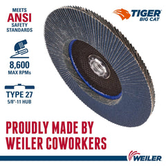 Weiler 50843 7 Inch Big Cat Abrasive Flap Disc Phenolic Backing 40 Grit