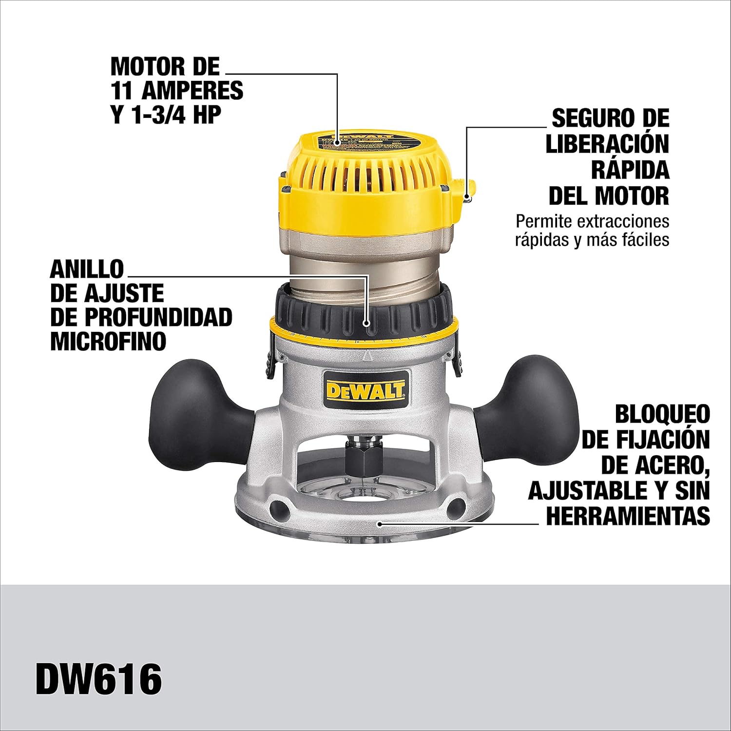 DEWALT DW616 Router Fixed Base 1.75-HP 1/2-Inch Collets