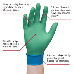 Microflex 93260110 Nitrile and Neoprene Gloves - Chemical Resistant XX Large (Pack of 50)