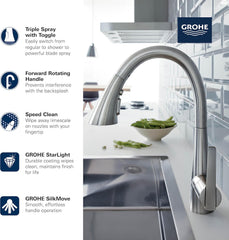 GROHE 32298DC3 Zedra Pull-Down Kitchen Faucet Supersteel