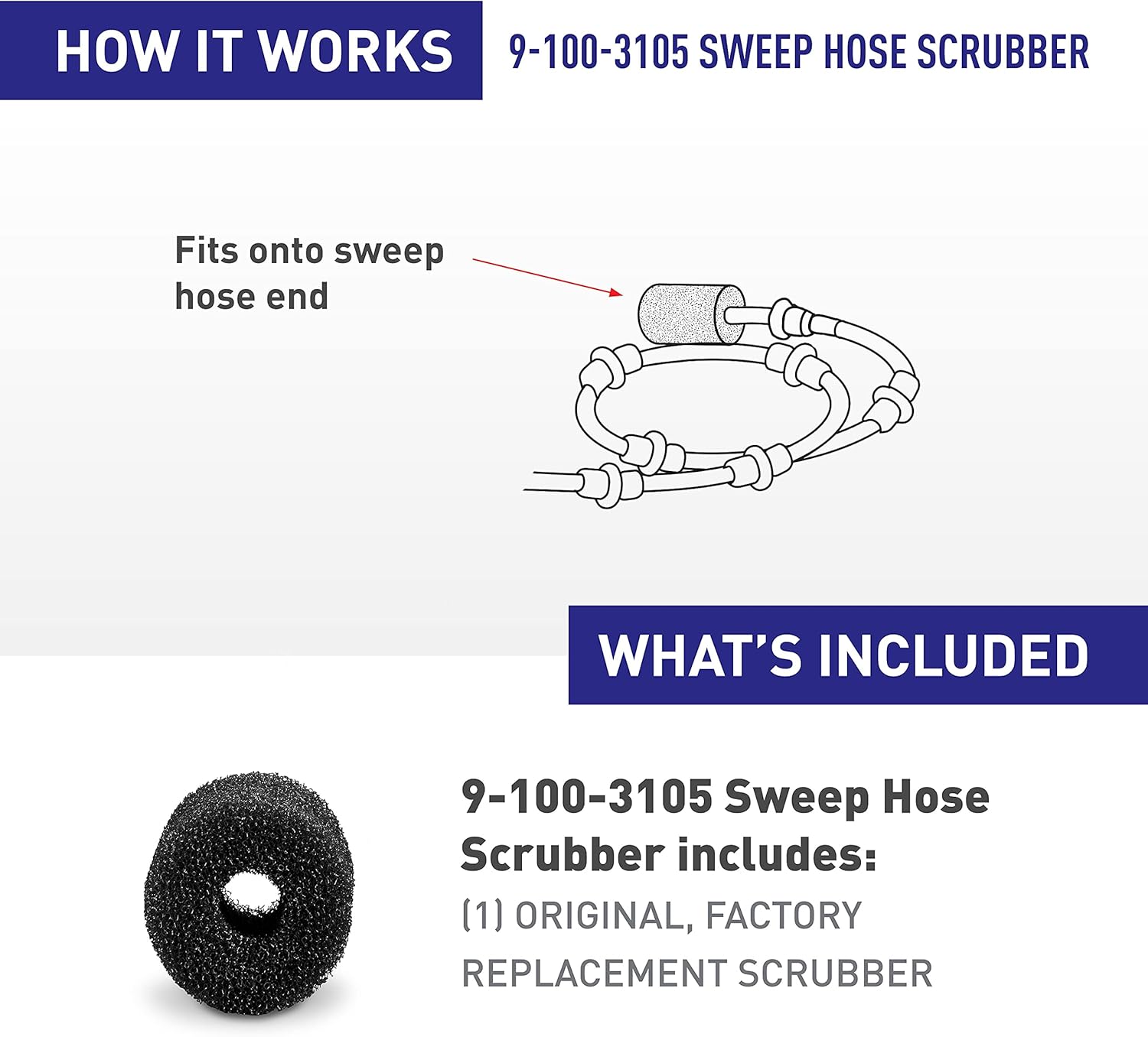 Polaris 9-100-3105 Sweep Hose Scrubber Replacement for 280, 360, 380, 3900 SPORT, TR28P