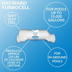 Hayward W3T-CELL-3 TurboCell Salt Chlorination Cell for In-Ground Pools 15000 Gallon