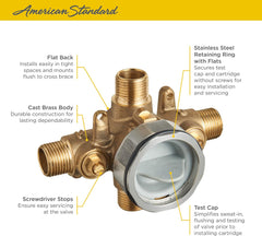 American Standard RU101SS Flash Shower Rough-in Valve with Universal Inlets and Outlets