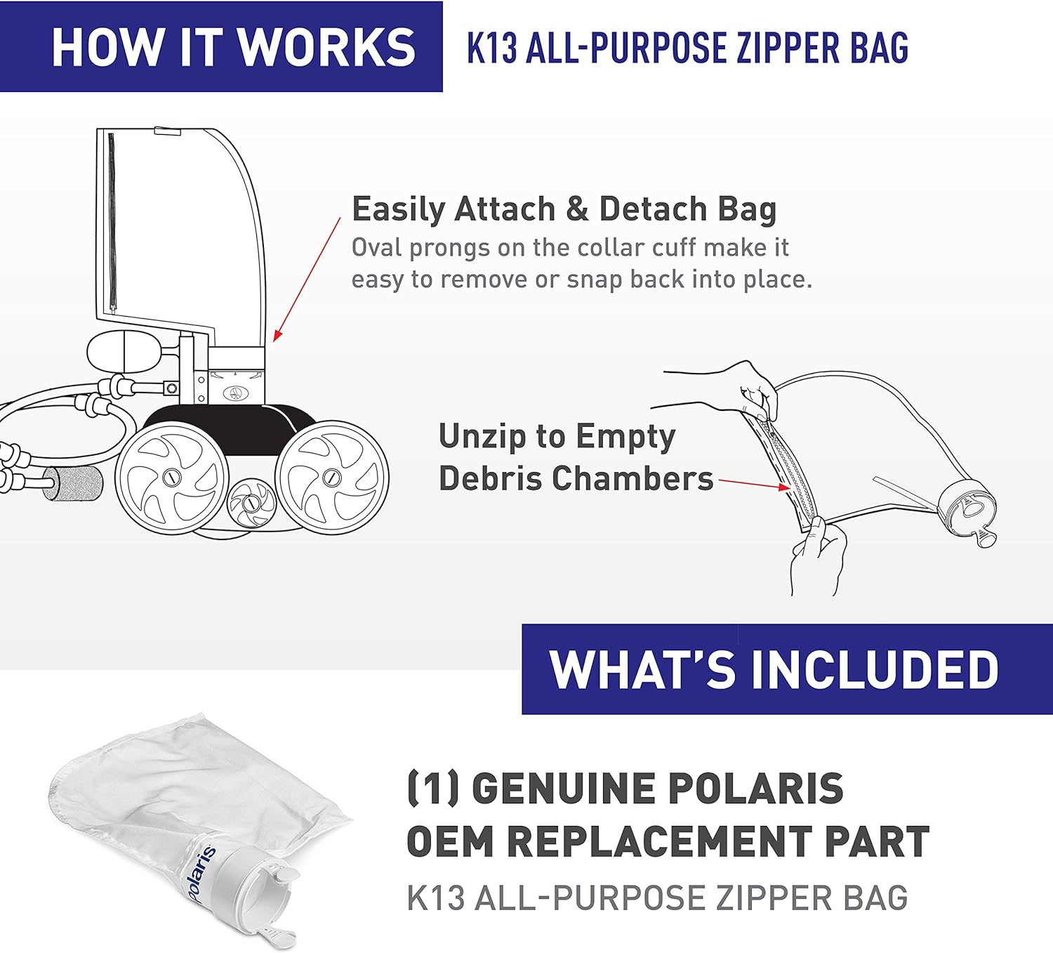 Polaris K13 All-Purpose Zipper Replacement Debris Bag For Pressure Pool Cleaner Vac-Sweep 280