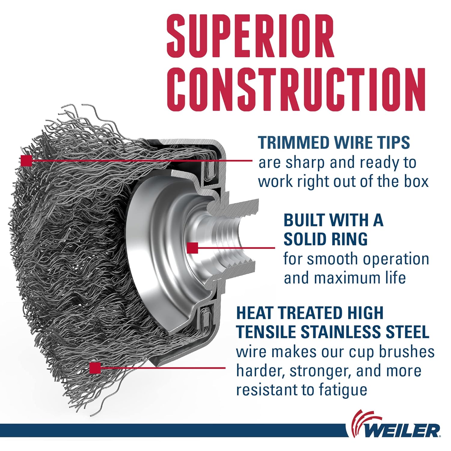 Weiler 14166 Crimped Wire Cup Brush 0.020 in Stainless Steel Fill 6 in dia 5/8-11 UNC Nut