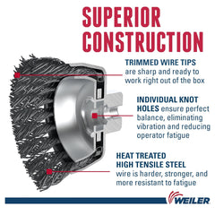 Weiler 12736 Single Row Heavy-Duty Knot Wire Cup Brush .014 Steel 3 1/2 in Diameter 5/8-11 UNC Nut