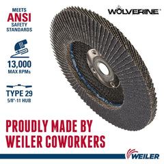 Weiler 31352 Wolverine Abrasive Flap Disc 80 Grit Zirconia Alumina Bevel Type 29 4-1/2 inches