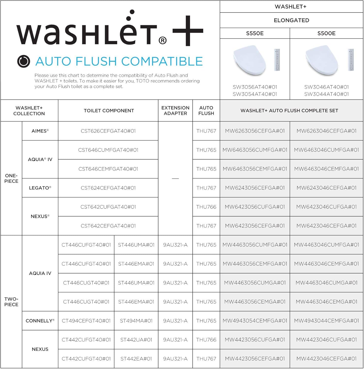 TOTO THU765 Auto Flush Kit for Washlet+ Dual Flush System Toilets