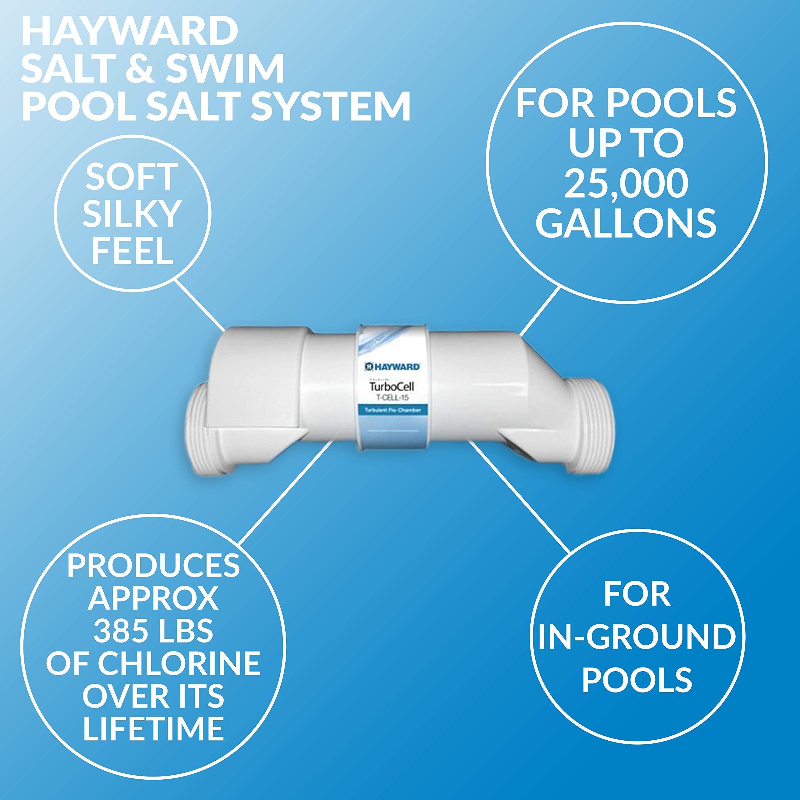 Hayward W3T-CELL-9 TurboCell Salt Chlorination Cell for In-Ground Swimming Pools up to 25,000 Gallons