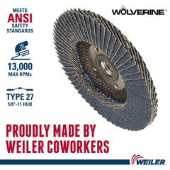 Weiler 31408 Wolverine 4-1/2 inches Abrasive Flap Disc 40 Grit Zirconia Alumina Flat Type 27 Phenolic Backing Standard Density