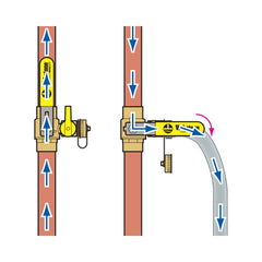 Webstone 84614 Ball Valve 1 Press x FIP with Drain Hi-Flow