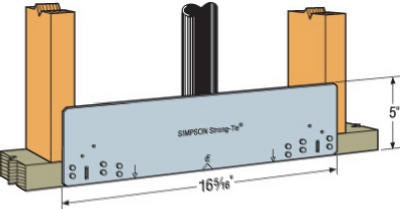SIMPSON STRONG-TIE Simpson Strong Tie PSPN516Z Nail Protection Plate