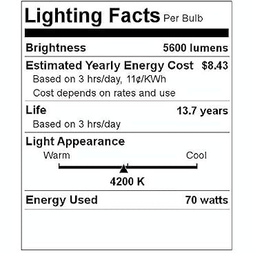 SATCO-NUVO Satco-Nuvo S5830 Metal Halide Lamp 70 Watt (ED28) S5830