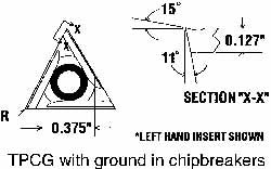 WIDIA Widia 2821162 Boring Insert TPCG321L CG5 Carbide Tin