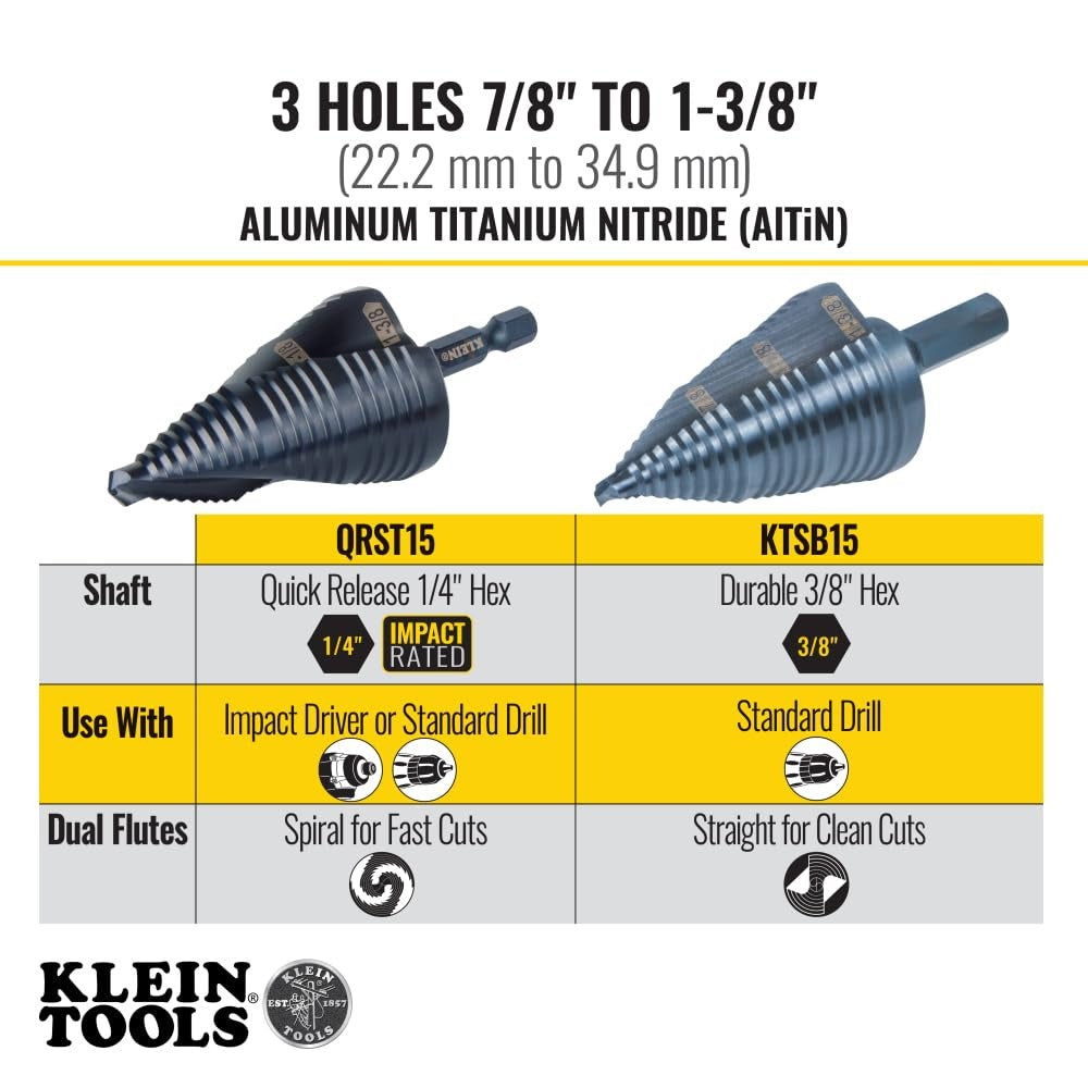 KLEIN TOOLS Klein Tools KTSB15 Step Drill Bit 7/8 to 1-3/8 Inch