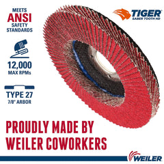 Weiler 50130 Saber Tooth 7/8 Arbor, 4-1/2 Diameter, 40 Grit, Ceramic, Phenolic Backing, Flat High Density Abrasive Flap Disc