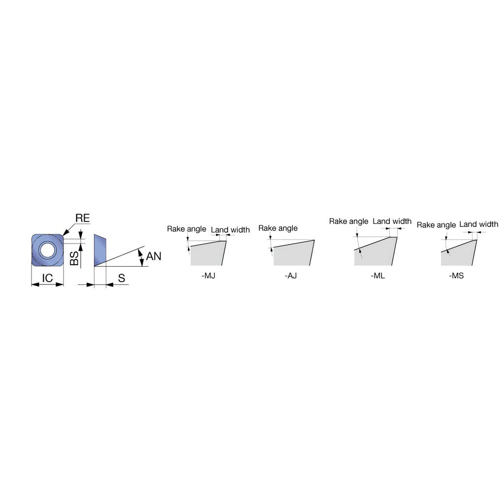 TUNGALOY Tungaloy 6806258 Milling Insert SDMT1204PDPR-ML AH120