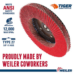 Weiler 50133 Saber Tooth 5/8-11 Arbor 4-1/2 Diameter 40 Grit Ceramic Phenolic Backing Flat High Density Abrasive Flap Disc