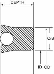 PARKER Parker 426337504500-625 Polypak Seal 4.5x5.25 in