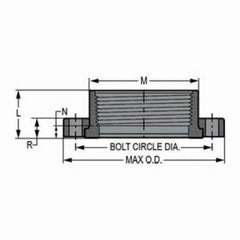 Spears 855-015C Flange 1-1/2 Inch Threaded CPVC Van Stone 2 Piece