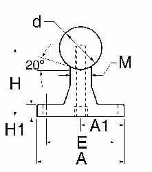 THOMSON INDUSTRIES Thomson Industries SRAM12T1L48 Round Shaft Assembly