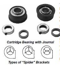 Lau 38227201 Cartridge Sleeve Bearing with Journal 3/4 Inch Dia Shaft 1-13/16 Inch OD Steel