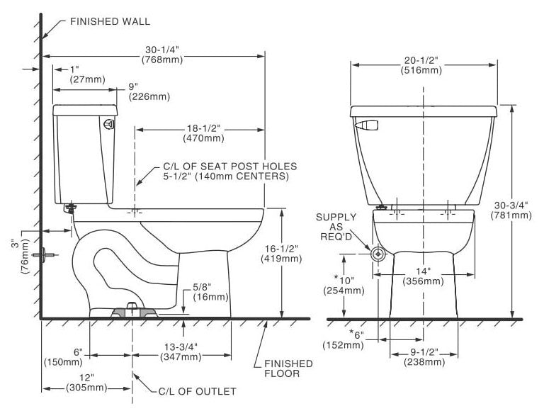 American Standard 2467.016.020 Cadet 1.6 GPF Toilet