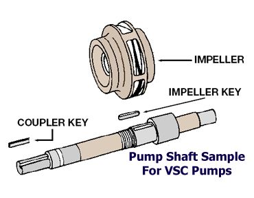 Bell & Gossett P78928 Shaft for VSC Series Pumps