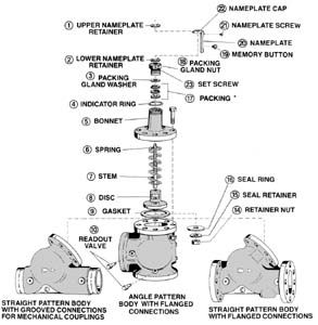 Bell & Gossett V51762 Disc Asm