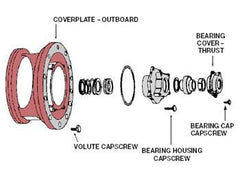 Bell & Gossett P76167 Bearing Cover - Thrust