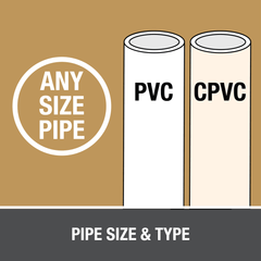 Oatey 30754 1 Gal PVC Clear Primer