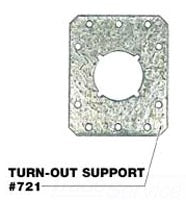 RWC Rwc 721 Pex Bracket 3.38x2.75 Inches Keyed Hole