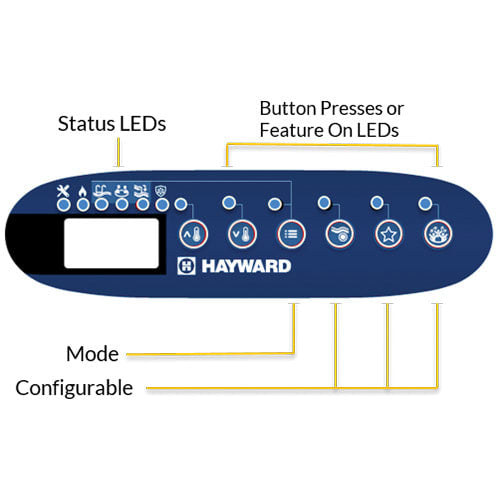 Hayward HLSPASIDE Hayward OmniLogic Wired Spaside Remote