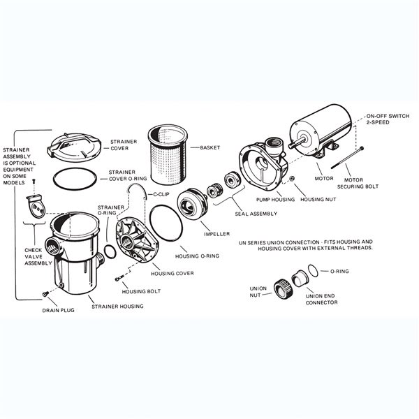 Hayward SPX1500S8 PowerFlo Pump On/Off Switch Replacement