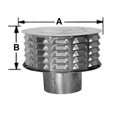 Hart & Cooley 4CW Cap, Universal, Louvered, 4 in, 6.75 in Dia, 6.5 in LG