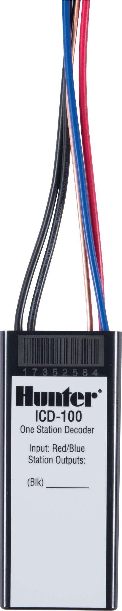 ICD%2520and%2520DUAL%2520Decoders%2520%25287%2520of%25208%2529.jpeg?itok=gGVSEPkz