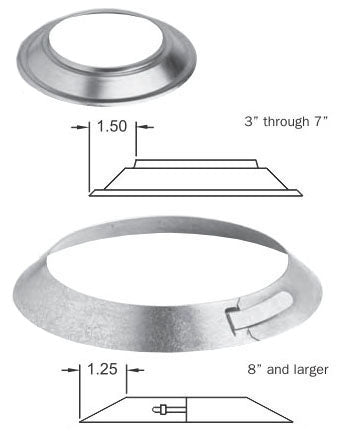 Metal-Fab 7MSC Collar 7 Inch Double Wall Round Storm