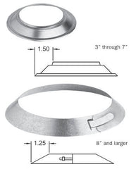 Metal-Fab 7MSC Collar 7 Inch Double Wall Round Storm