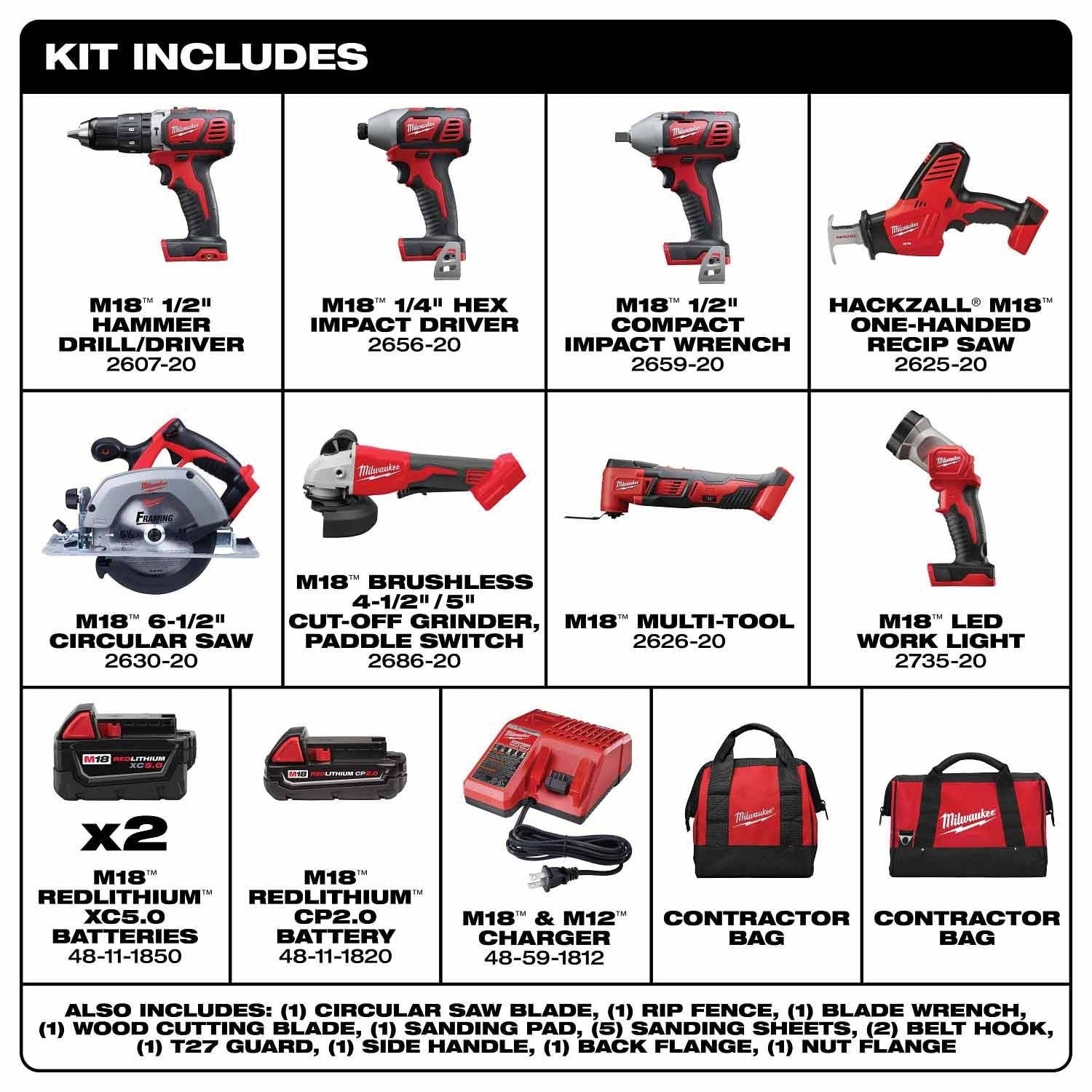 MILWAUKEE Milwaukee 2696-28 M18 8-Tool Combo Kit 18V (8-Tool Kit)