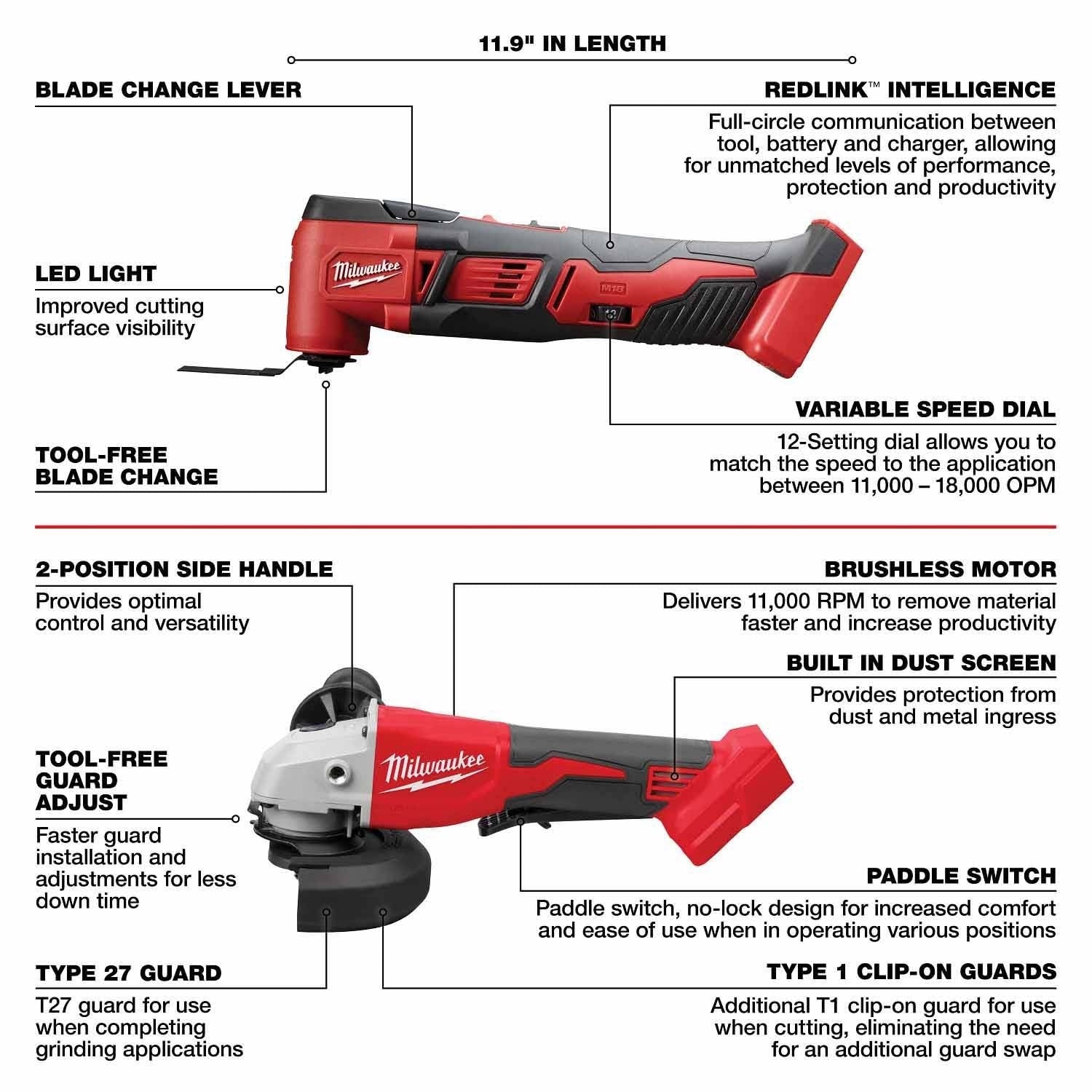 MILWAUKEE Milwaukee 2696-28 M18 8-Tool Combo Kit 18V (8-Tool Kit)