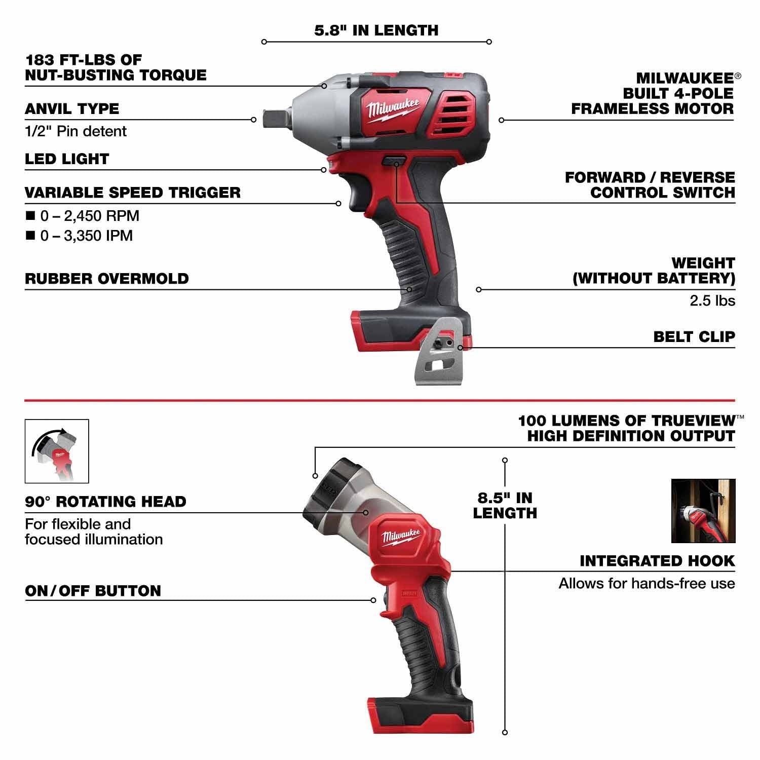 MILWAUKEE Milwaukee 2696-28 M18 8-Tool Combo Kit 18V (8-Tool Kit)