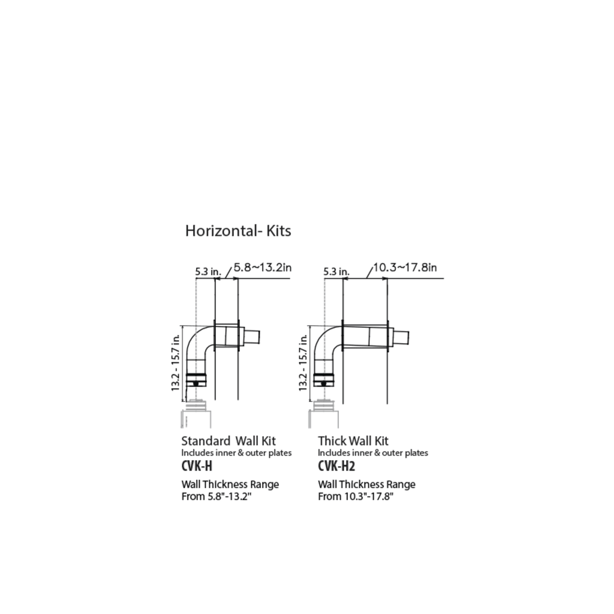 Noritz CVK-H-F Concentric Horizontal Vent Kit for Noritz America NR83DVC Tankless Gas Water Heater