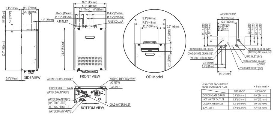 Noritz America GQ-C2857WS-FF-US-LP Tankless Water Heater 16000 to 180000 BTU/Hr Replacement MPN